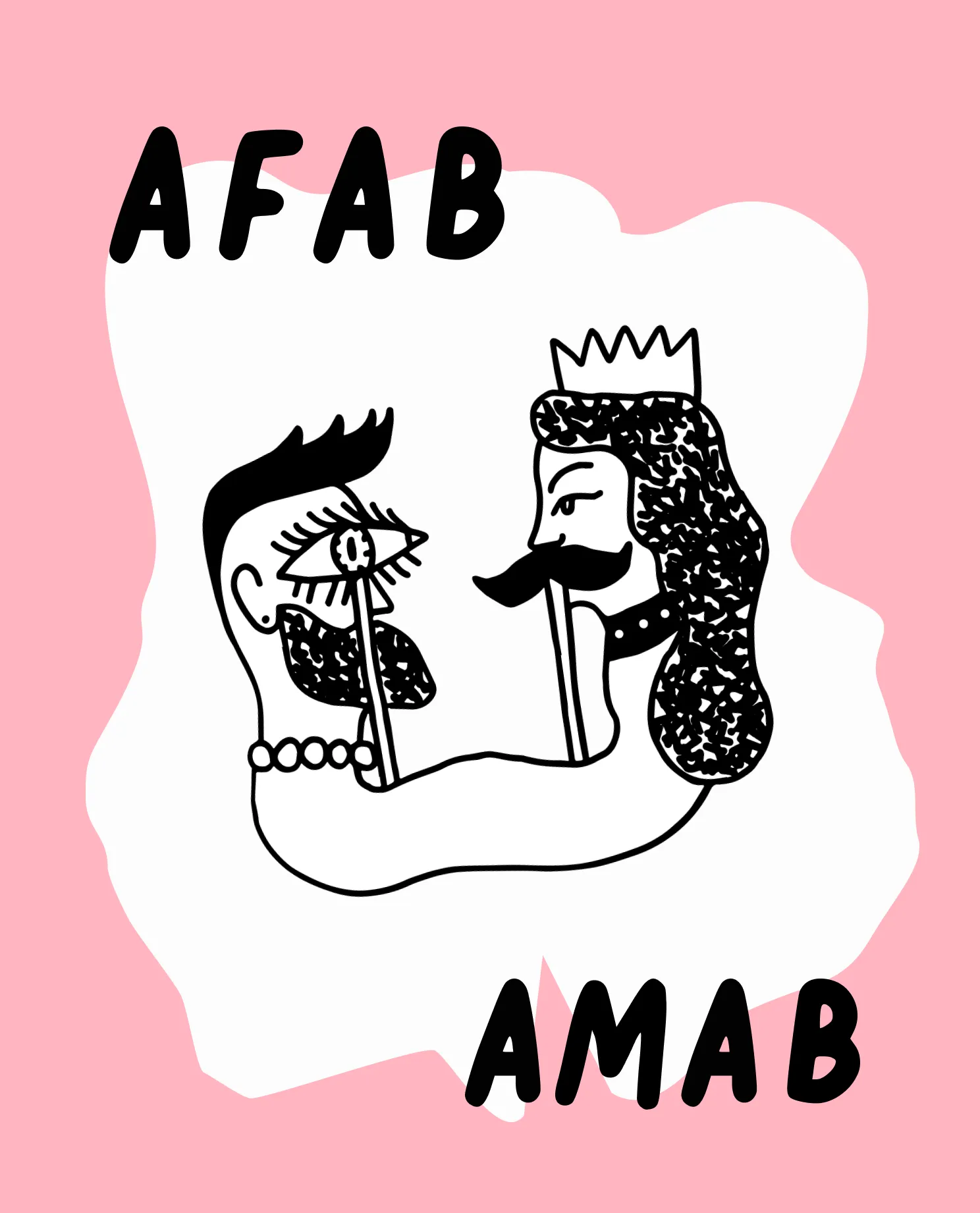 définition de AMAB AFAB