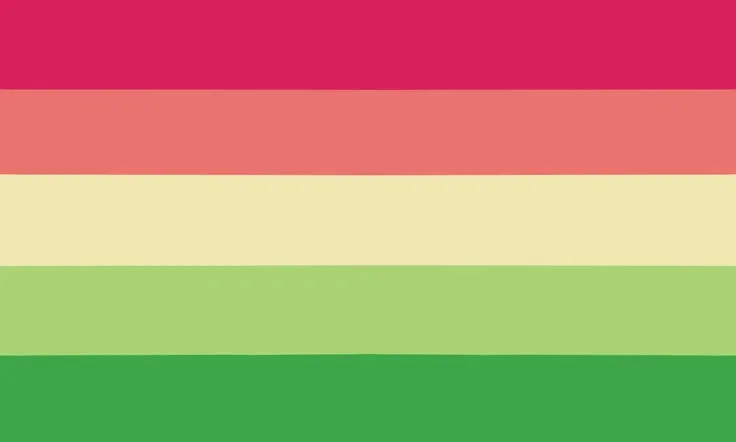 Aroflux définition en vocabulaire gay