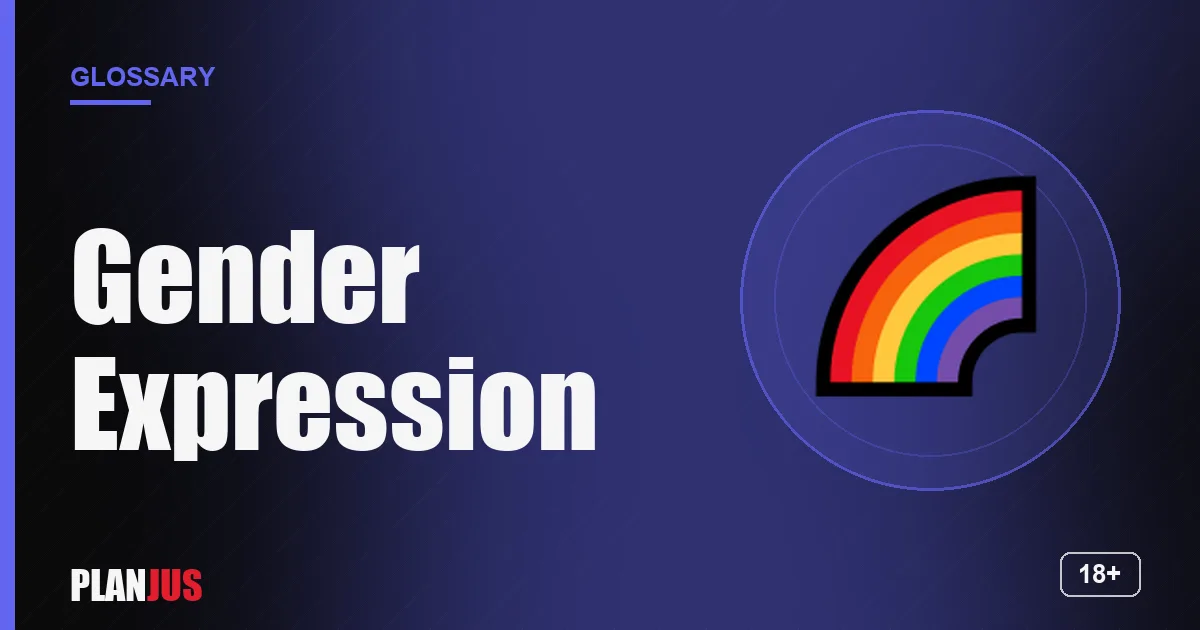 Illustration for the term “Gender Expression” – PLANJUS glossary