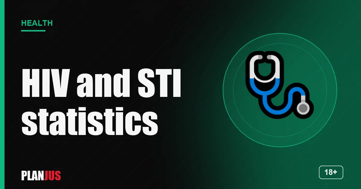 HIV and STI key figures France and world – PLANJUS Health