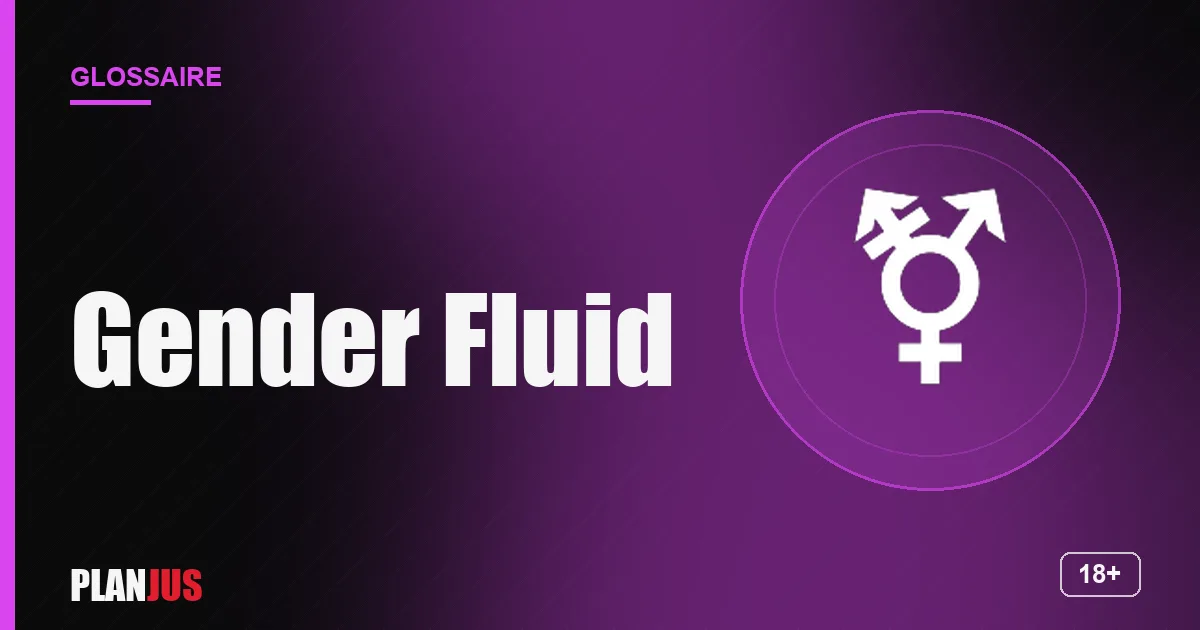 Illustration du terme « Gender Fluid » – glossaire PLANJUS